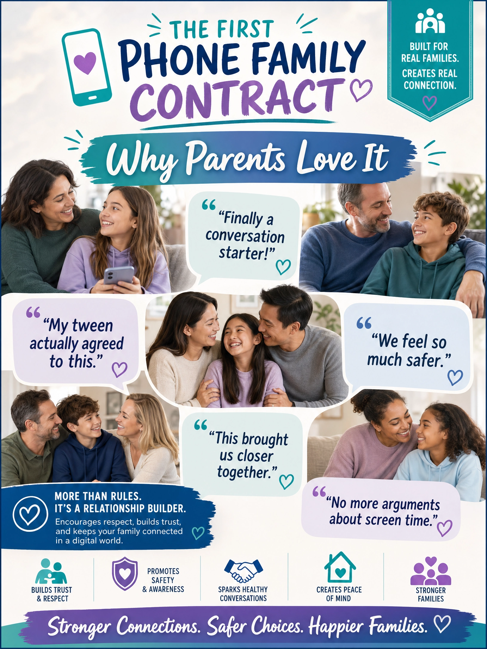 The First Phone Family Contract - ACTUAL USABLE GUIDE