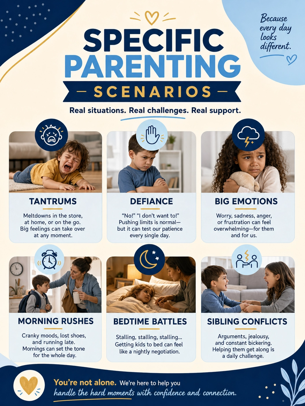 The Gentle Parenting Script