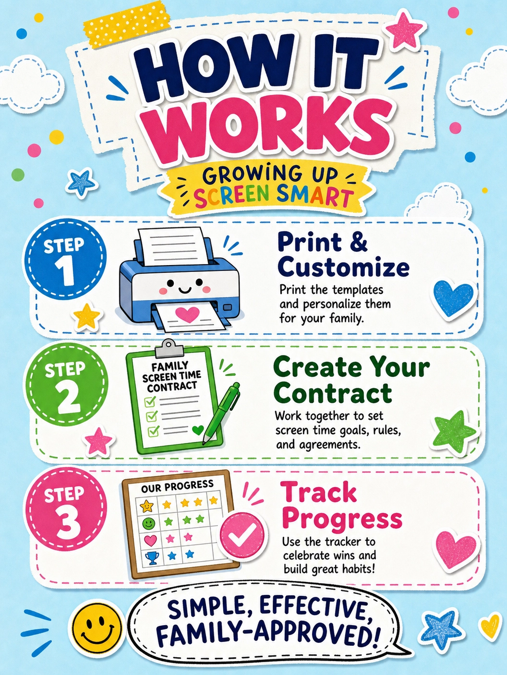 Growing Up Screen Smart PDF Guide That Actually Works!