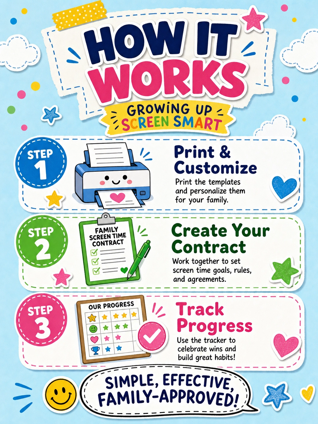 Growing Up Screen Smart PDF Guide That Actually Works!